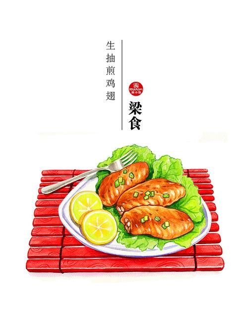 美食绘画作品图片 中国十大美食简笔画图