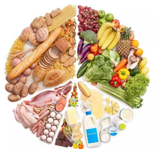 健康饮食的图片 有关健康饮食的图片